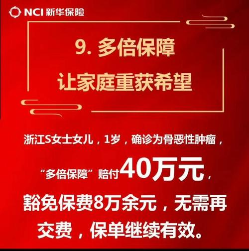 新华多倍保，新华多倍保超越版