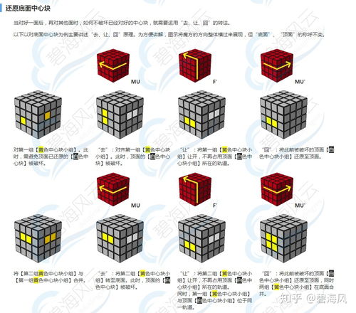 打乱的魔方怎么还原，打乱的魔方怎么还原教程视频