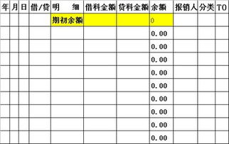 个体流水账简单的怎么做