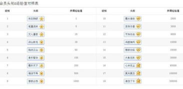 什么名字好听又有内涵