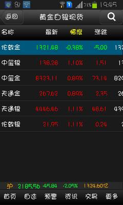 打金是什么意思，传奇打金是什么意思