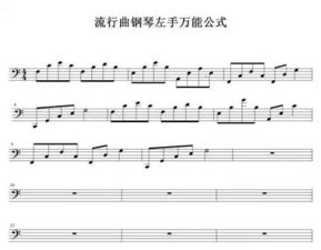 用左手弹奏钢琴的1234567的指法图解