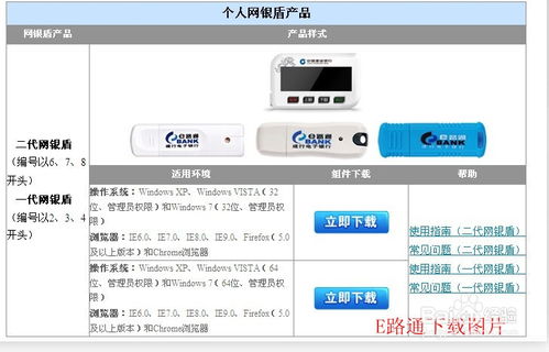 建行e路通积分怎么用