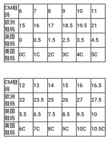 aj尺码对照表，AJ尺码对照表运动套装