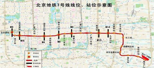北京7号线，北京7号线地铁首末车时间