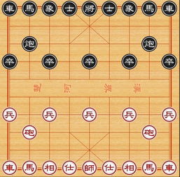 国际象棋怎么摆?