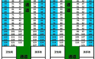 火车座位分布图