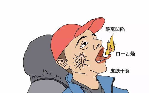 起床口苦是什么原因，每天早上起来口里好苦什么原因