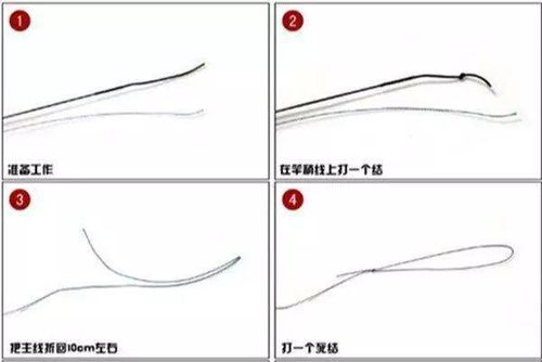 主线与竿稍的绑法