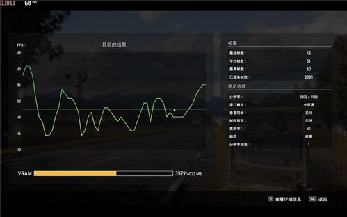 3k分辨率是多少