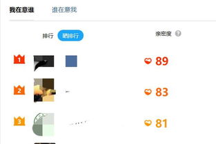 qq中的亲密度是什么东东,我在我女友的空间中看到的,都92了,对了,还能