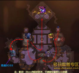 古达克，古达克巨蛇