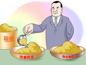 宏观调控的经济手段有哪些?