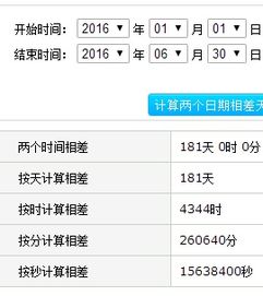 闰年上半年有多少天?