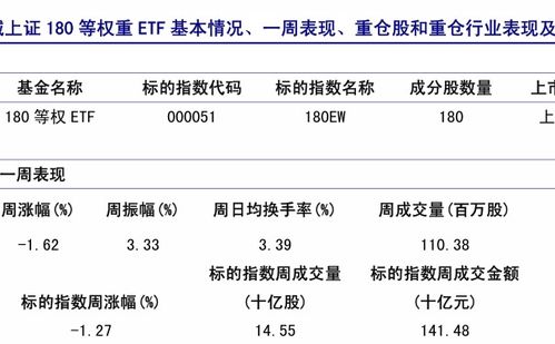 南方盛元昨天为什么出现那样的净值