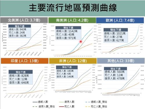 嘉兴人口2020总人数口是多少