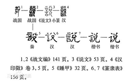 说组词语