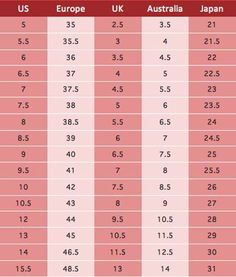 椰子鞋后面秀着sostorm3-630是什么意思?
