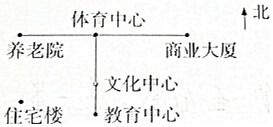 周长算直径公式，知道圆的周长求直径