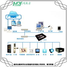 智能酒店系统，智能酒店系统哪家公司比较好