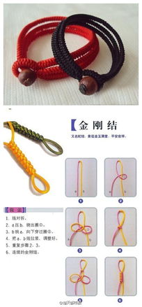 绳结打法，绳结打法图解