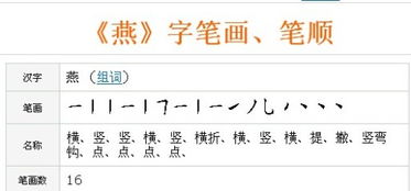 准笔顺，准笔顺笔画
