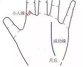 身边小人多是什么原因