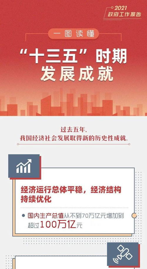 十四五时期是指哪一年到哪一年