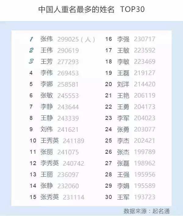 更重的英语怎么读音