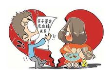 怎样才能知道自己是什么血型?