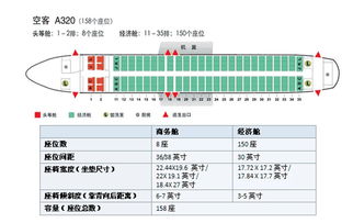 飞机座位等级，飞机座位等级w是什么意思