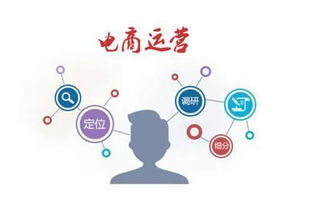 运营和代运营，代运营怎么找客户
