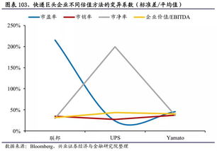 财年是什么意思，公司财年是什么意思