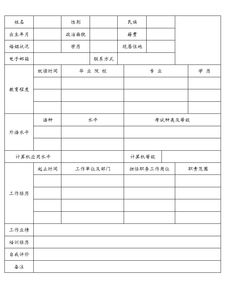 简历格式word格式，简历格式word格式文档电子版
