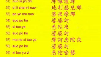 大悲咒念诵，大悲咒念诵方法及技巧