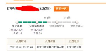 配货是什么意思，配货是什么意思包包