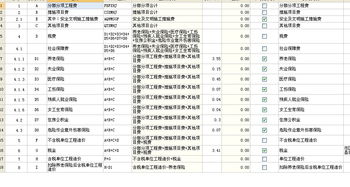 采保费，采保费是什么意思