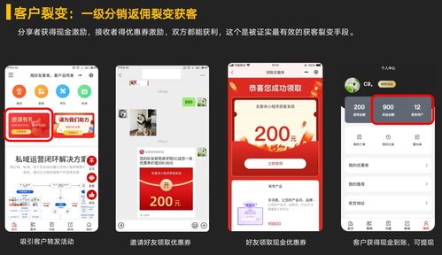 购物网站怎么推广，购物网站怎么推广好