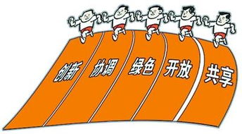 五大理念，五大理念绿色是什么