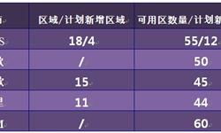 前瞻资讯