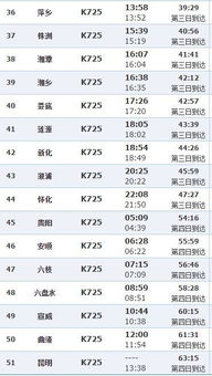 k728次列车经过路线，k7287次列车经过路线