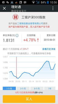 指数基金是什么意思