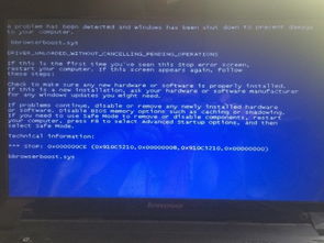 windows未能启动