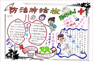 预防肺结核手抄报内容，预防肺结核手抄报内容文字