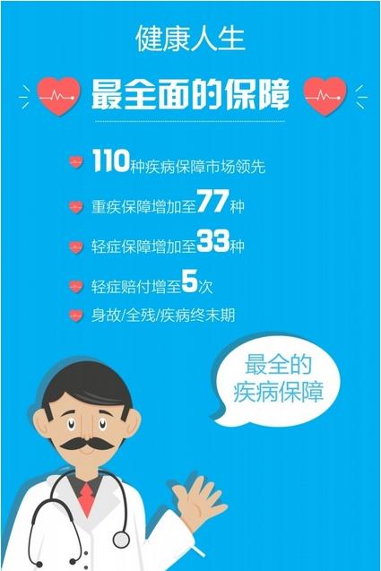 轻症豁免是个坑，轻症豁免有必要吗