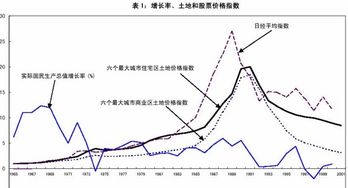 指数是什么意思