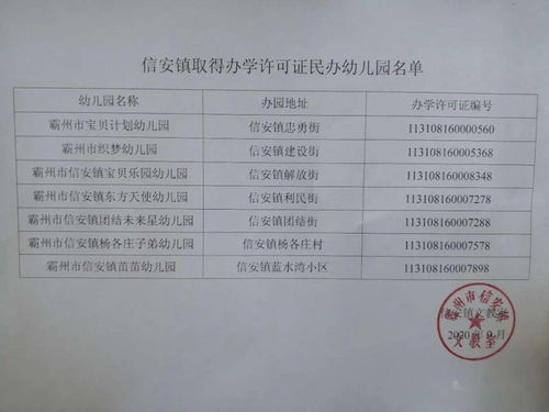 幼儿园学籍重要吗，幼儿园学籍重要吗,牵扯以后吗