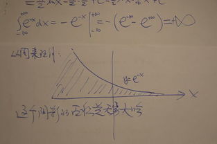 e的负无穷次方是多少，e的负无穷次方是多少次方