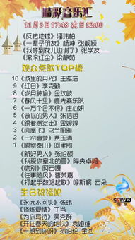 要怎么才能唱好歌