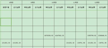 表格求和怎么弄，表格求和怎么弄竖向公式